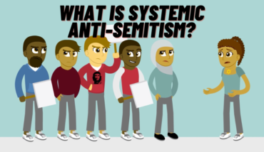 Systemic Anti-Semitism