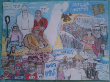 Societal Shifts in Israel with Shammai Siskind
