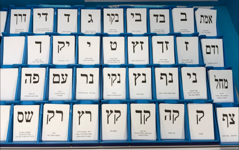 Making Sense of Israel's Election Results